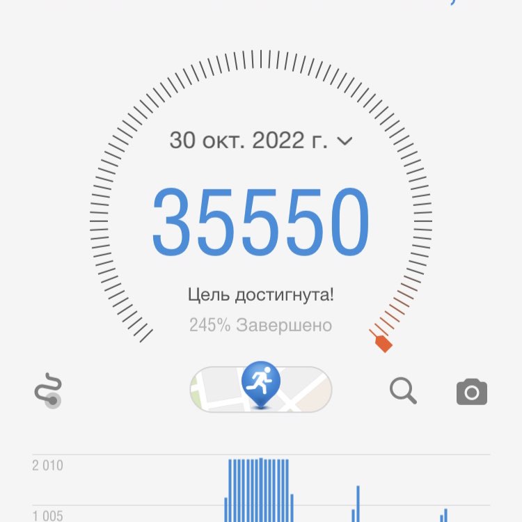 Olga Streltsova post 1