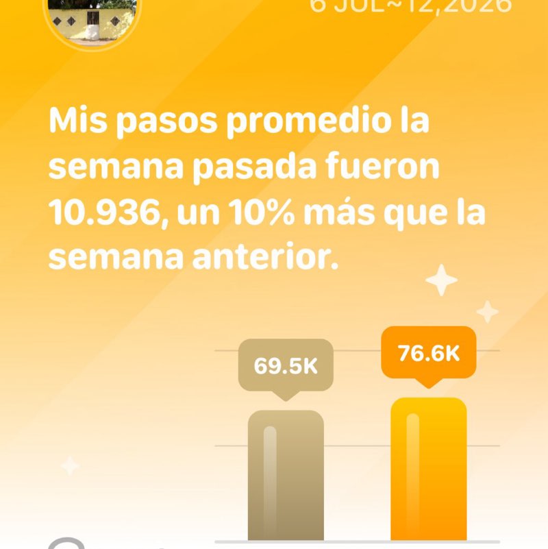 Manuel post 1