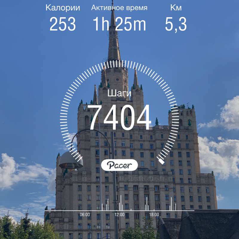 Kokaeva 🇷🇺 post 1