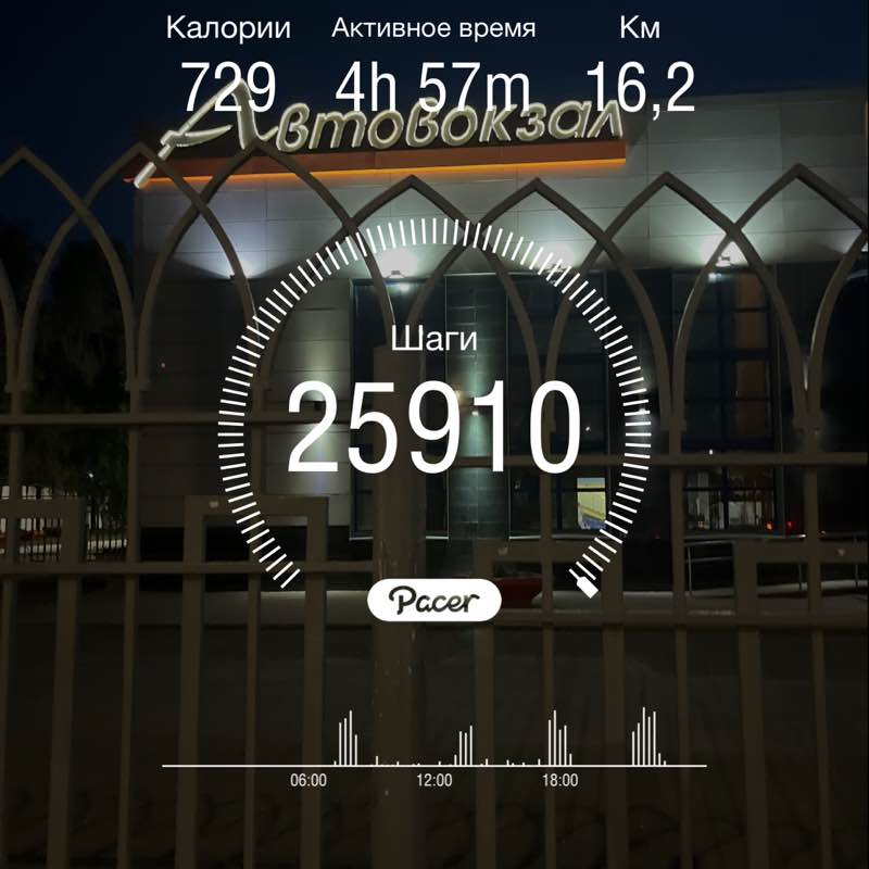 🌲Елена post 1