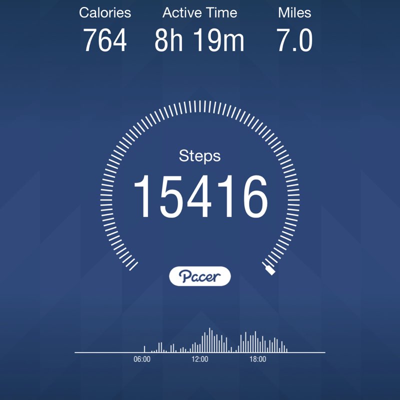 Julie 🌼🌺🌸 post 1