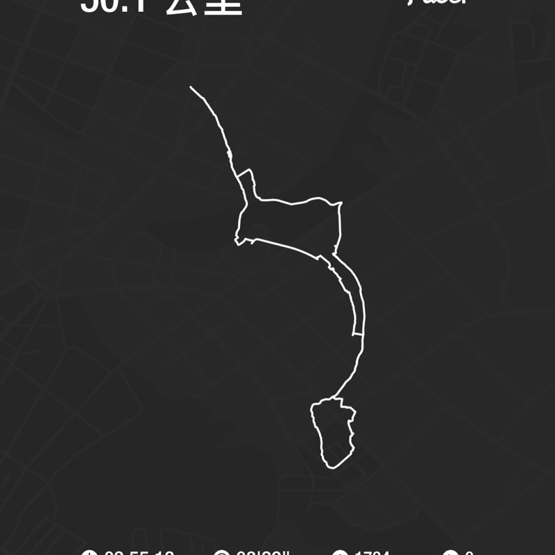 Hsu Wei Chang post 1