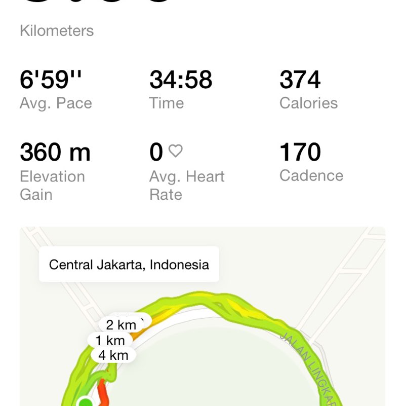 Group 9 - Friska Arinanda post 1