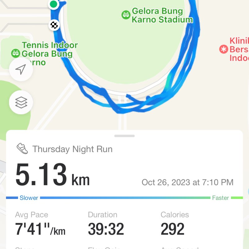 Group 9 - Friska Arinanda post 2