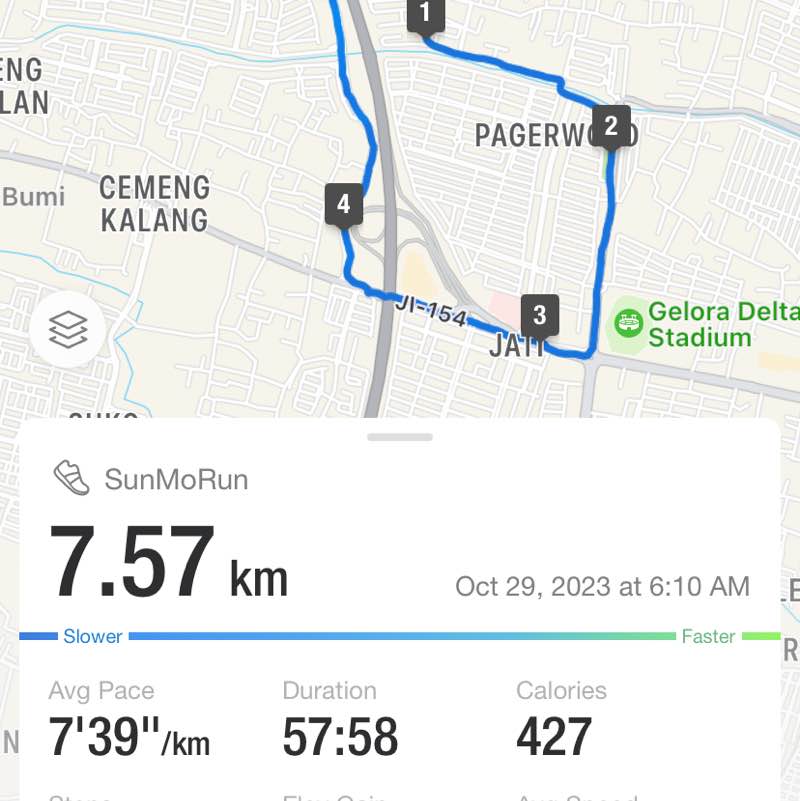 Group 9 - Friska Arinanda post 1