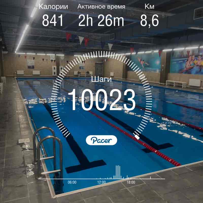 Дорогая Самара, Russia 🇷🇺 Ренат post image