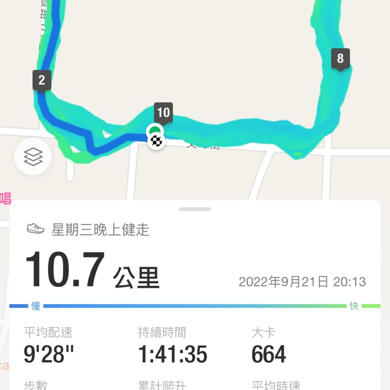 Syunyin-啊是要走多久 post 1