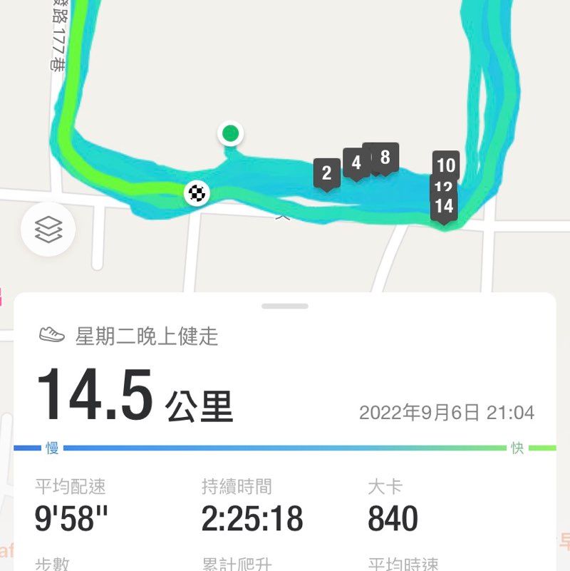 Syunyin-啊是要走多久 post 3