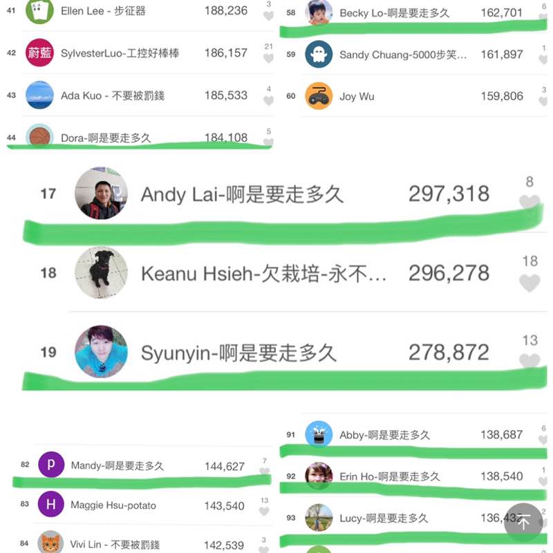 Syunyin-啊是要走多久 post 1