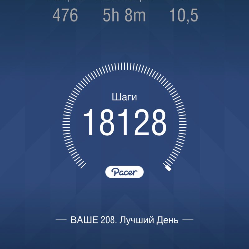 Наталья post 1