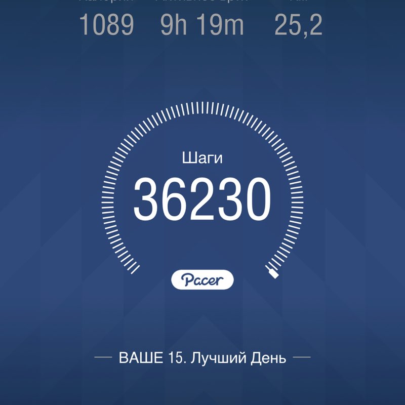 Наталья post 1