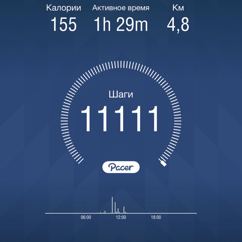 Рукмитдин 🔥 post 1