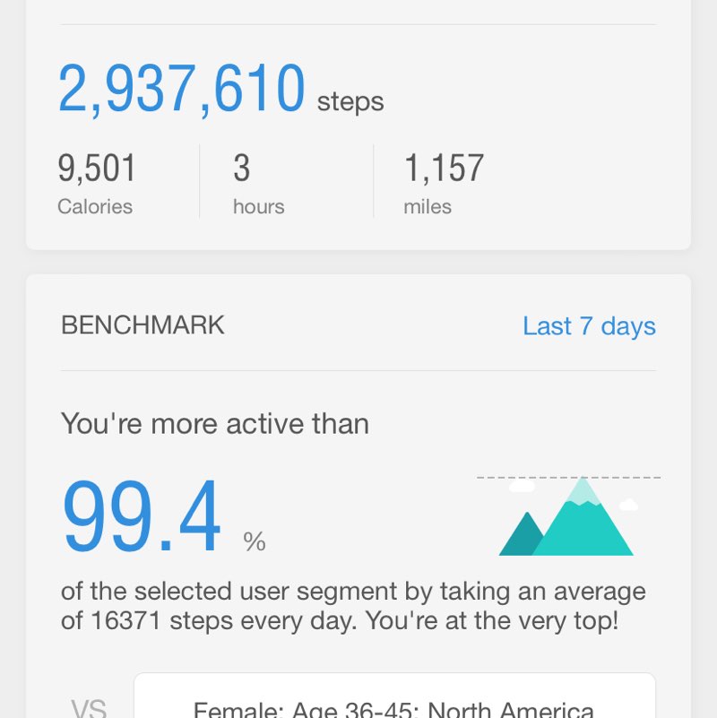 Wendy Duenas Roundy post 2