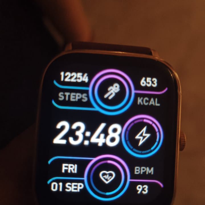 FF step challenge 2023 Manish post image