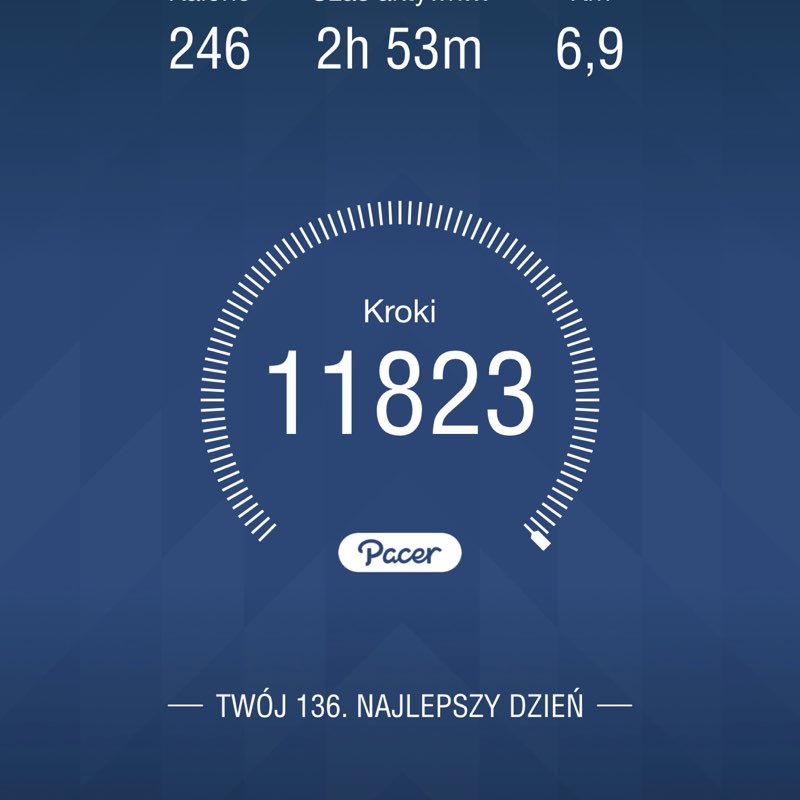 Anna Skrzypczak post 1