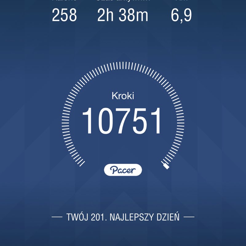 Anna Skrzypczak post 1