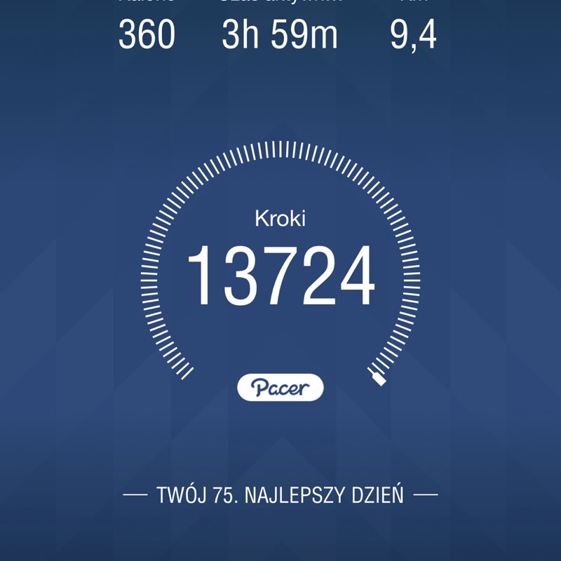 Anna Skrzypczak post 1