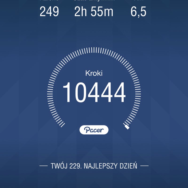 Anna Skrzypczak post 1