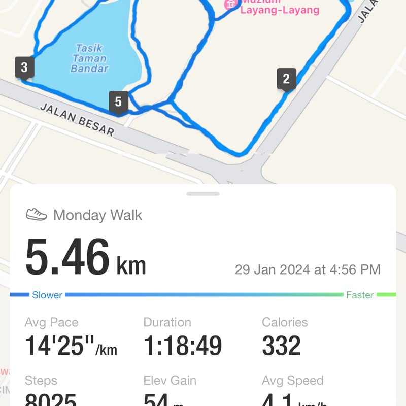 Dian Farhana Hisamuddin post 2