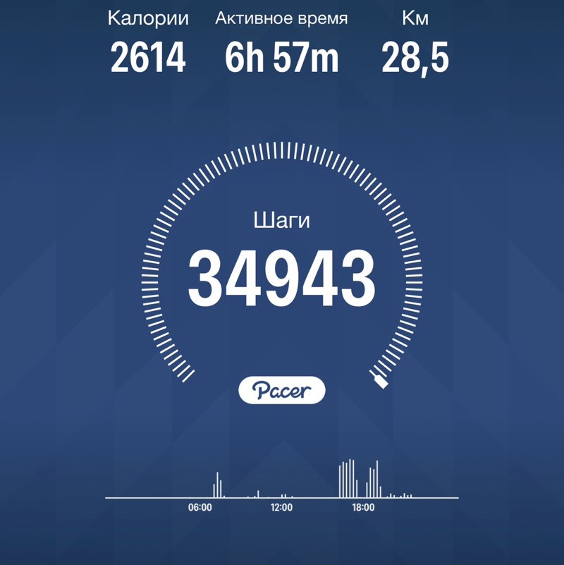 Alexey post 2