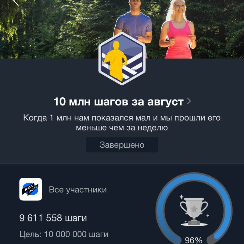 Код Роста Михаил Кодростов post image