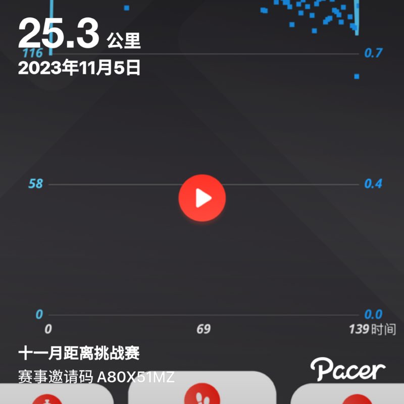 長流琴殇 post 1