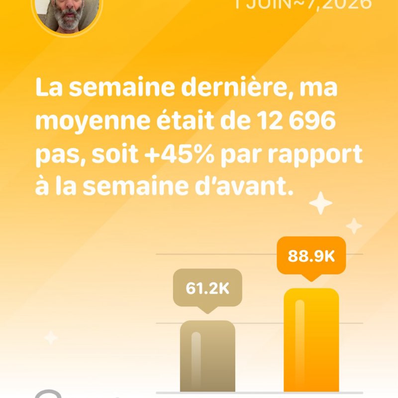 Gogoune post 1