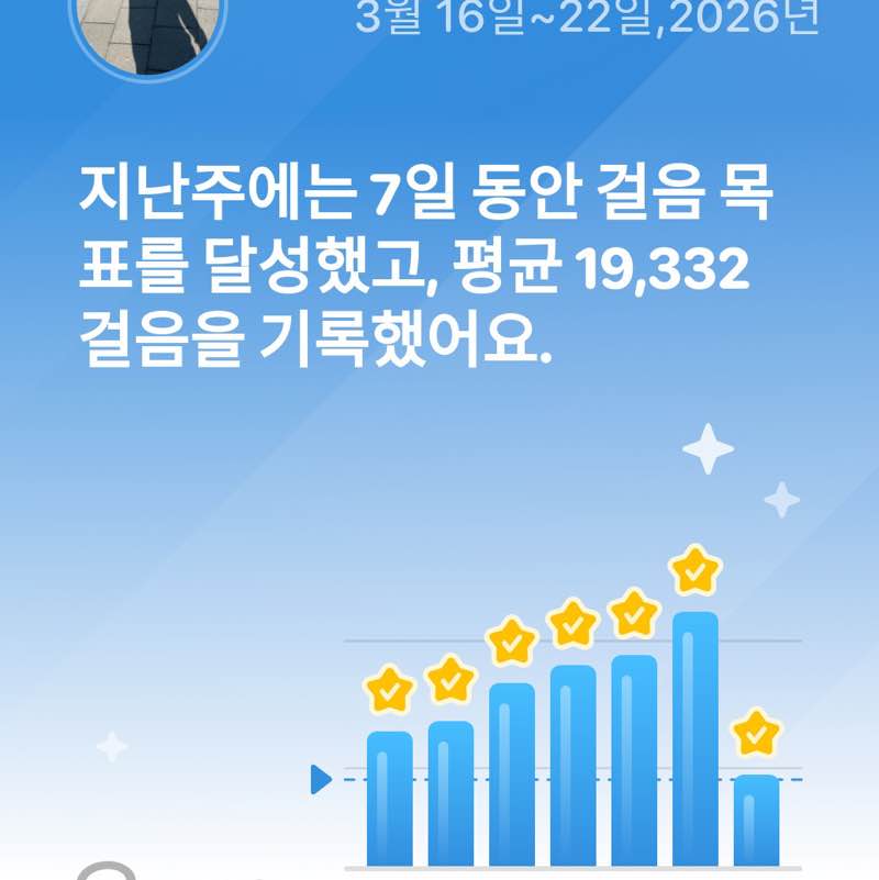 jeong min P78♂🤗🇰🇷 post 2