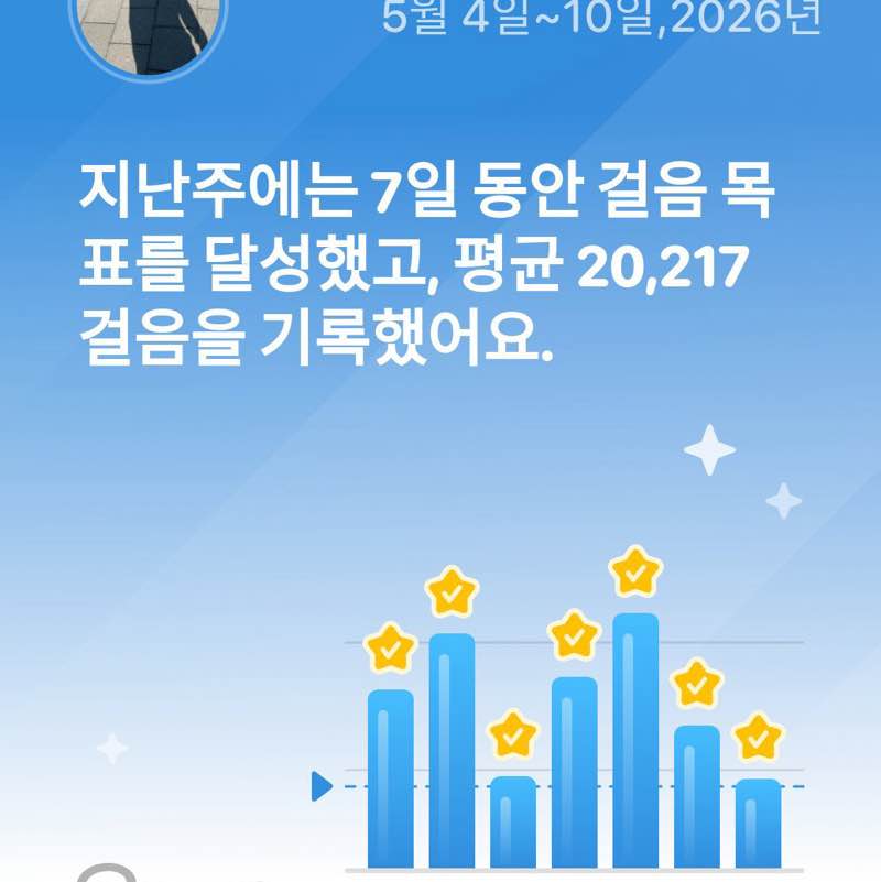 jeong min P78♂🤗🇰🇷 post 2