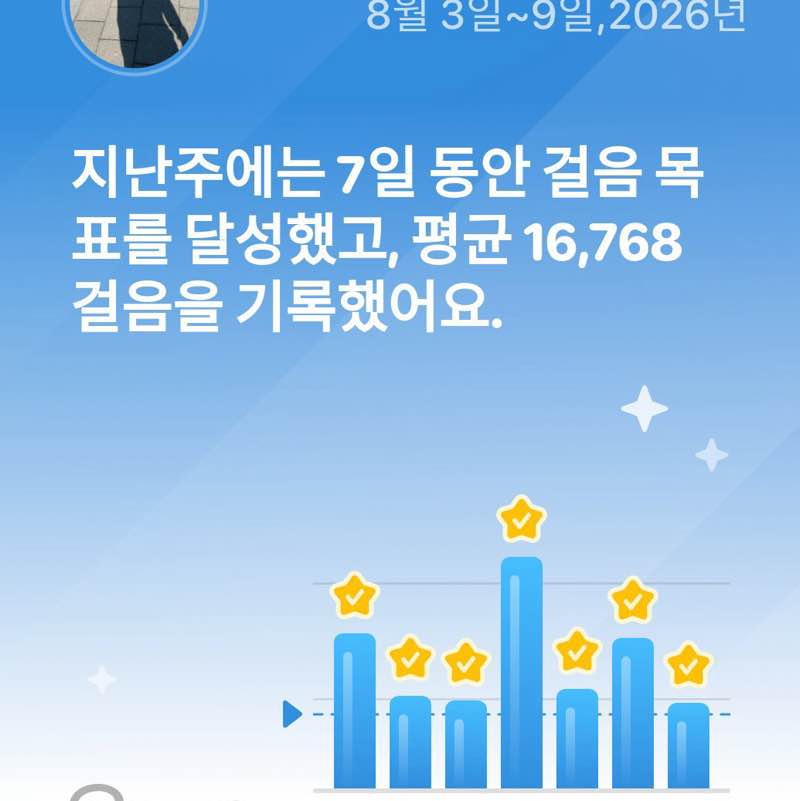 jeong min P78♂🤗🇰🇷 post 2