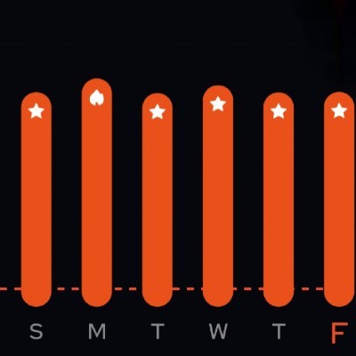 truth seekers MICHAEL👍 post image