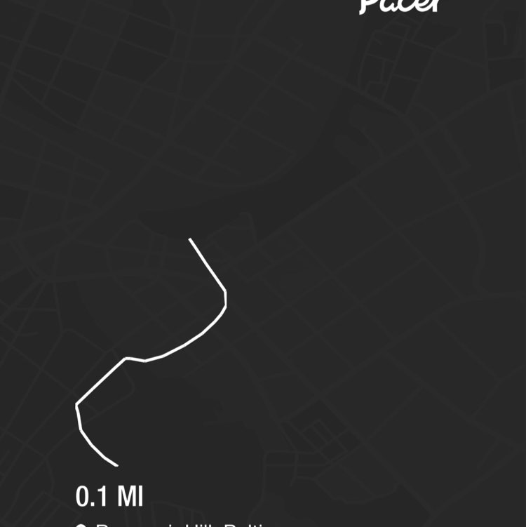 Lady Capricorn ♑️ post 1