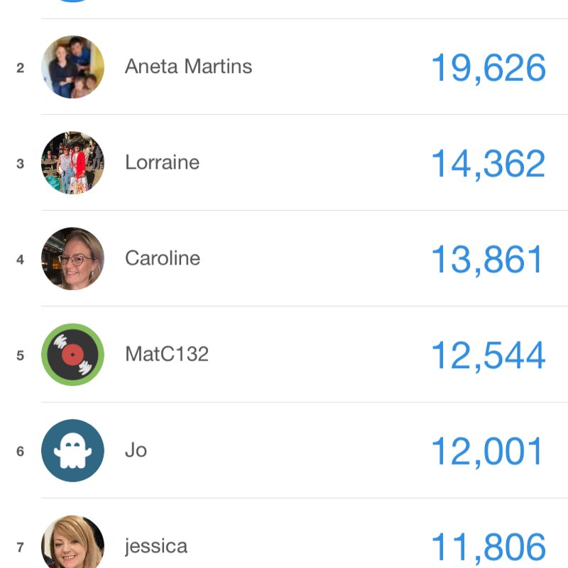 TABS Health and Vitality TABS Health and Vitality post image