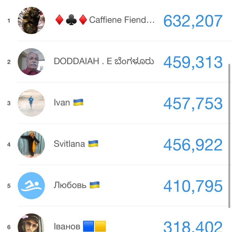 Одеса спортивна Ivan 🇺🇦 post image