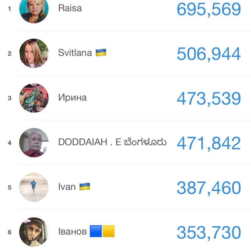 Прогулянки по Одесі🇺🇦🏃🏼👣 Ivan 🇺🇦 post image