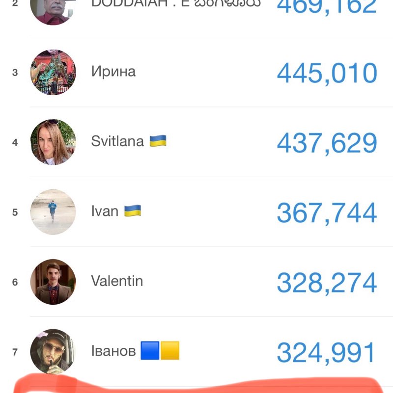 Прогулянки по Одесі🇺🇦🏃🏼👣 Ivan 🇺🇦 post image