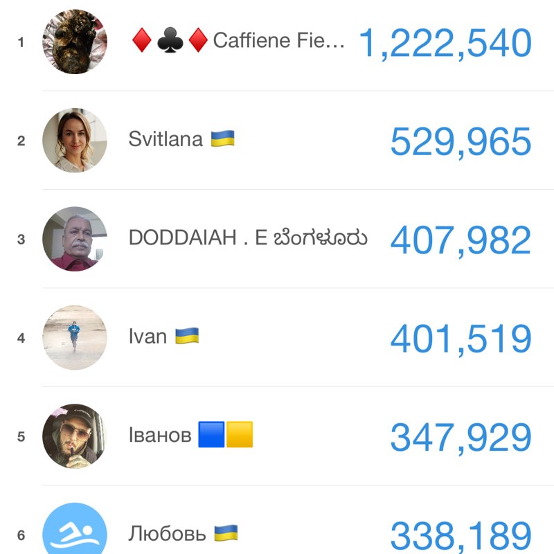 Одеса спортивна Ivan 🇺🇦 post image