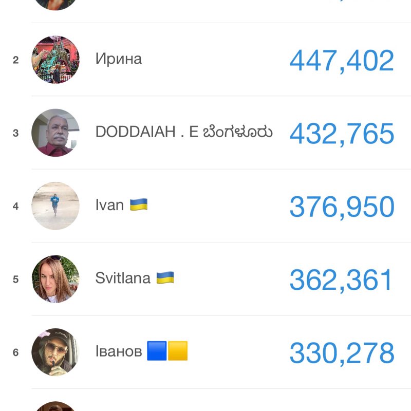 Прогулянки по Одесі🇺🇦🏃🏼👣 Ivan 🇺🇦 post image