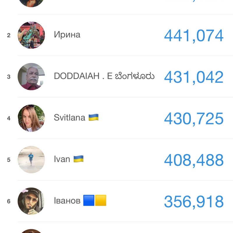 Прогулянки по Одесі🇺🇦🏃🏼👣 Ivan 🇺🇦 post image