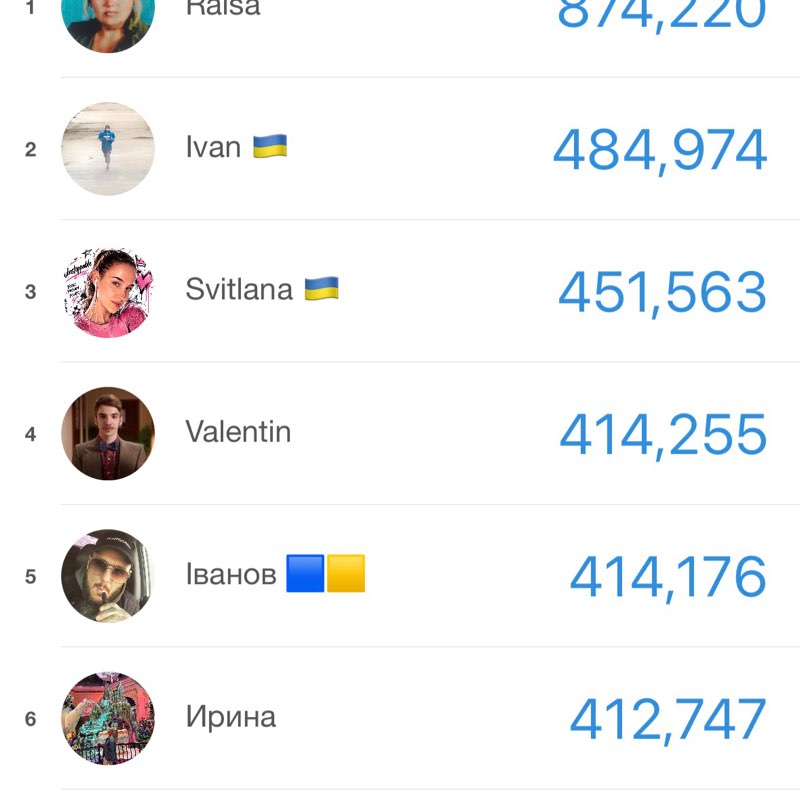 Прогулянки по Одесі🇺🇦🏃🏼👣 Ivan 🇺🇦 post image