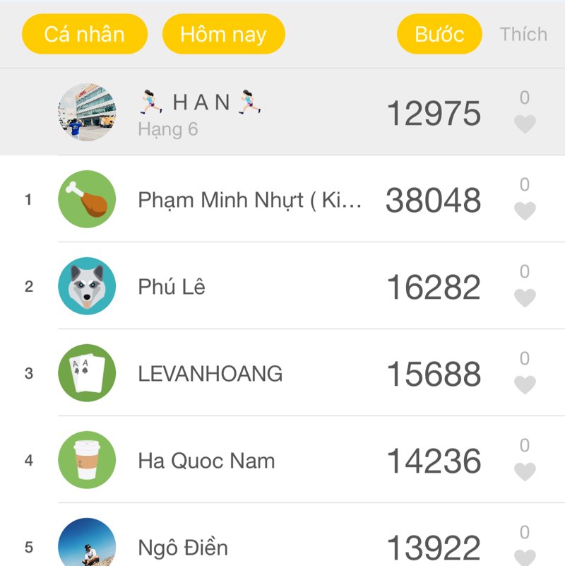 🏃🏻‍♀️ H A N 🏃🏻‍♀️ post 3