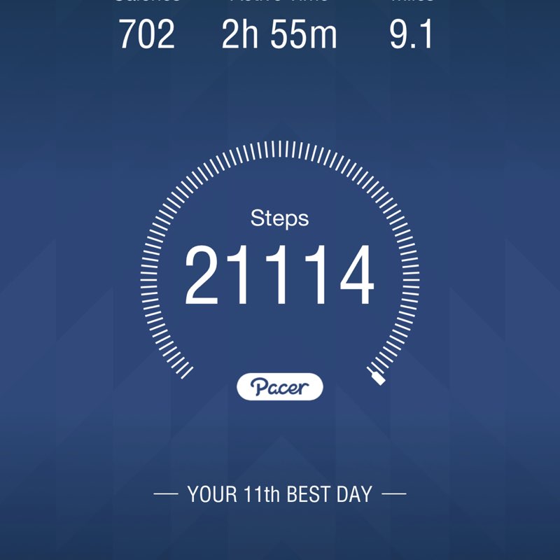 Malcolm Russell post 1