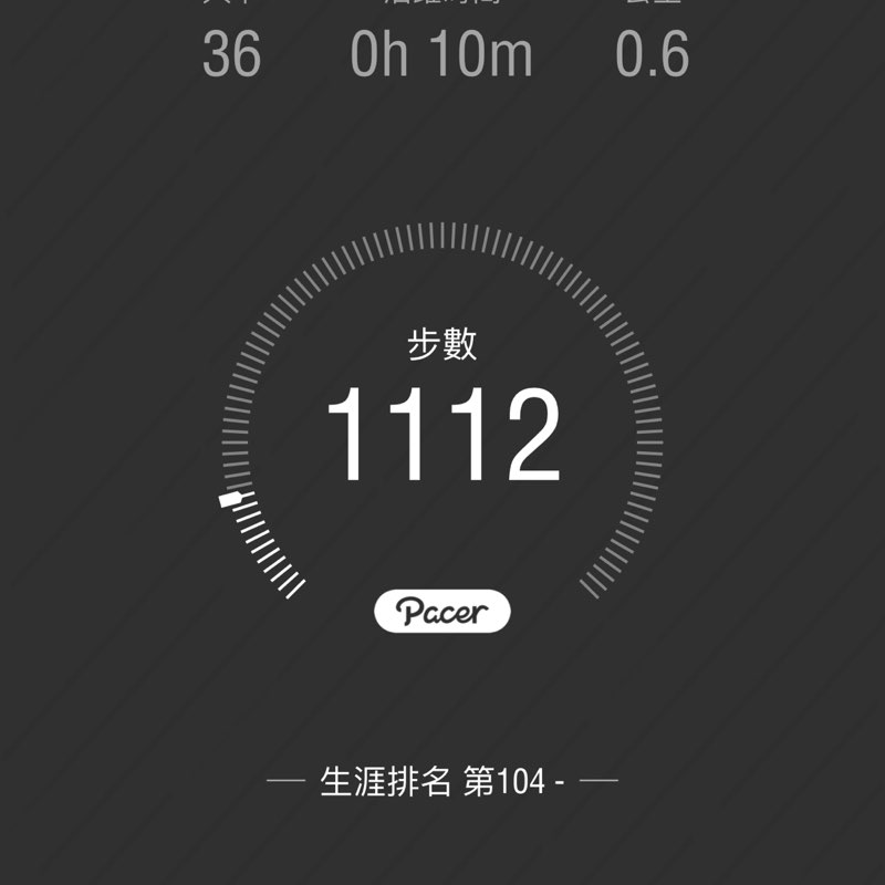 Cheng Hao Kuo post 1