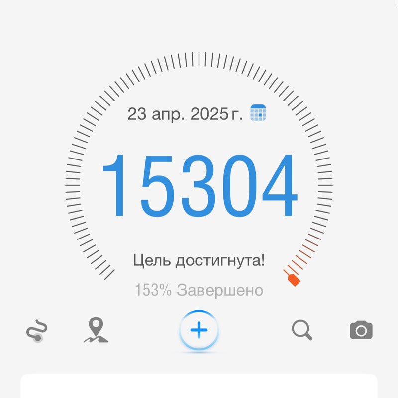 Алиса Рязанцева Ступино🧡 post 1