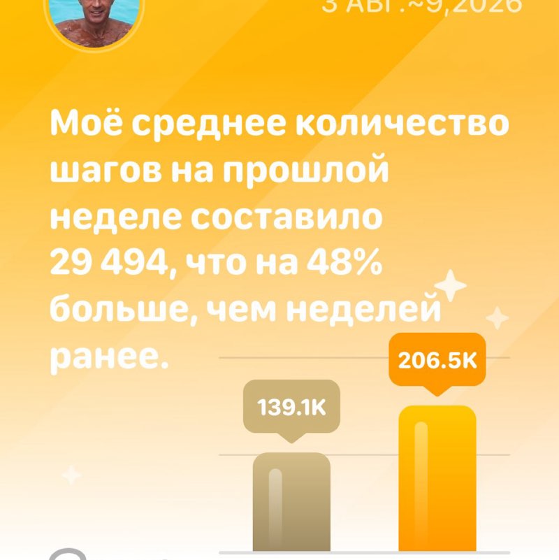 Alexey post 1