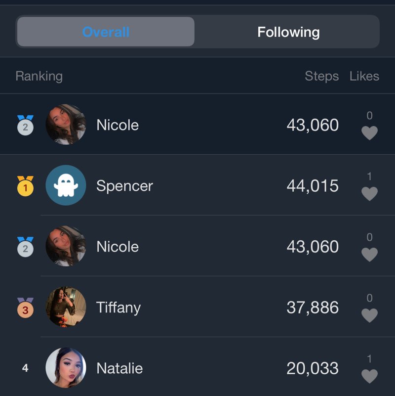 Picha de Vacas Walk Nicole post image