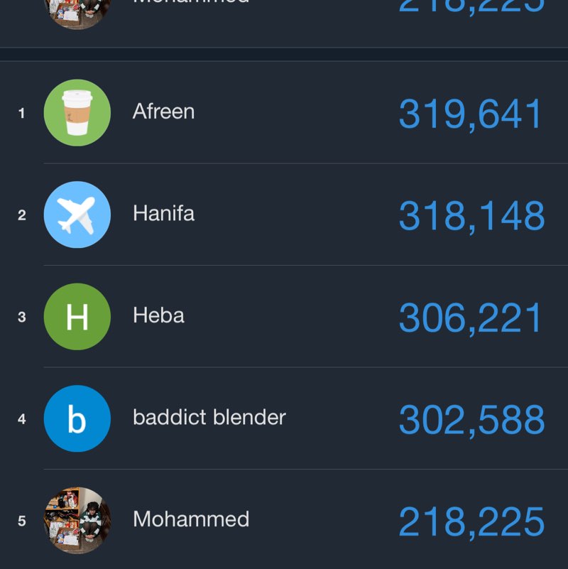 Move it bitches Mohammed post image