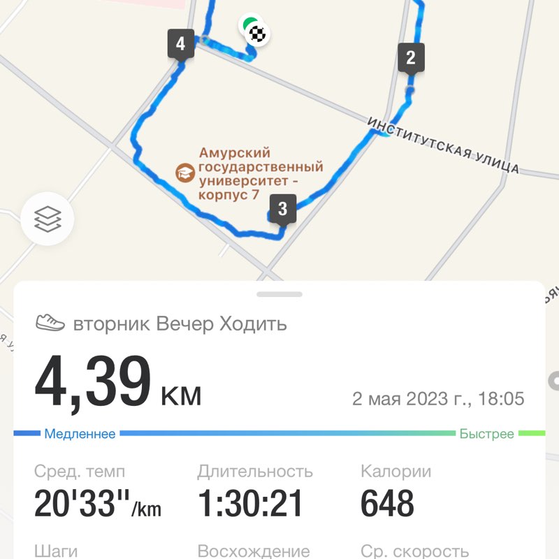 Сергей🐯 post 1