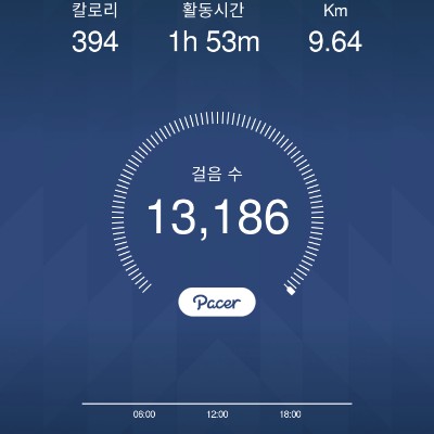 달려라그니 post 1