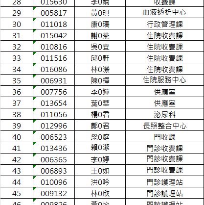 彰濱秀傳114年健走挑戰 勞安課-15414-謝秋櫻 post image